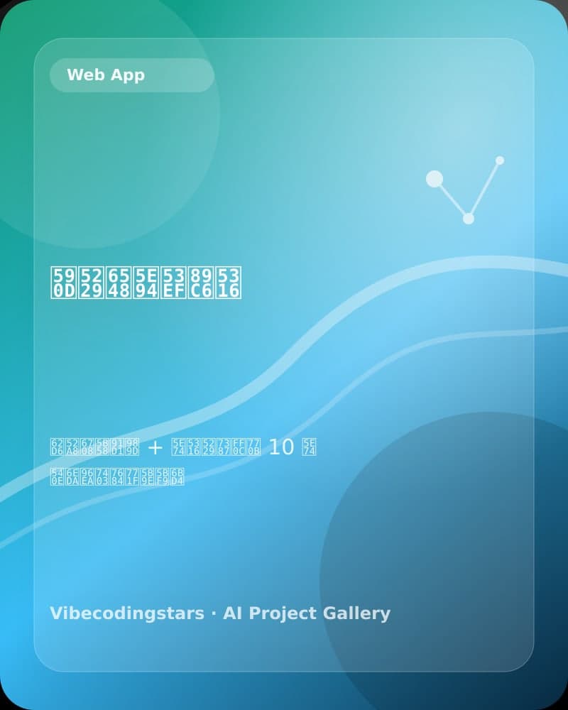 复利效应可视化